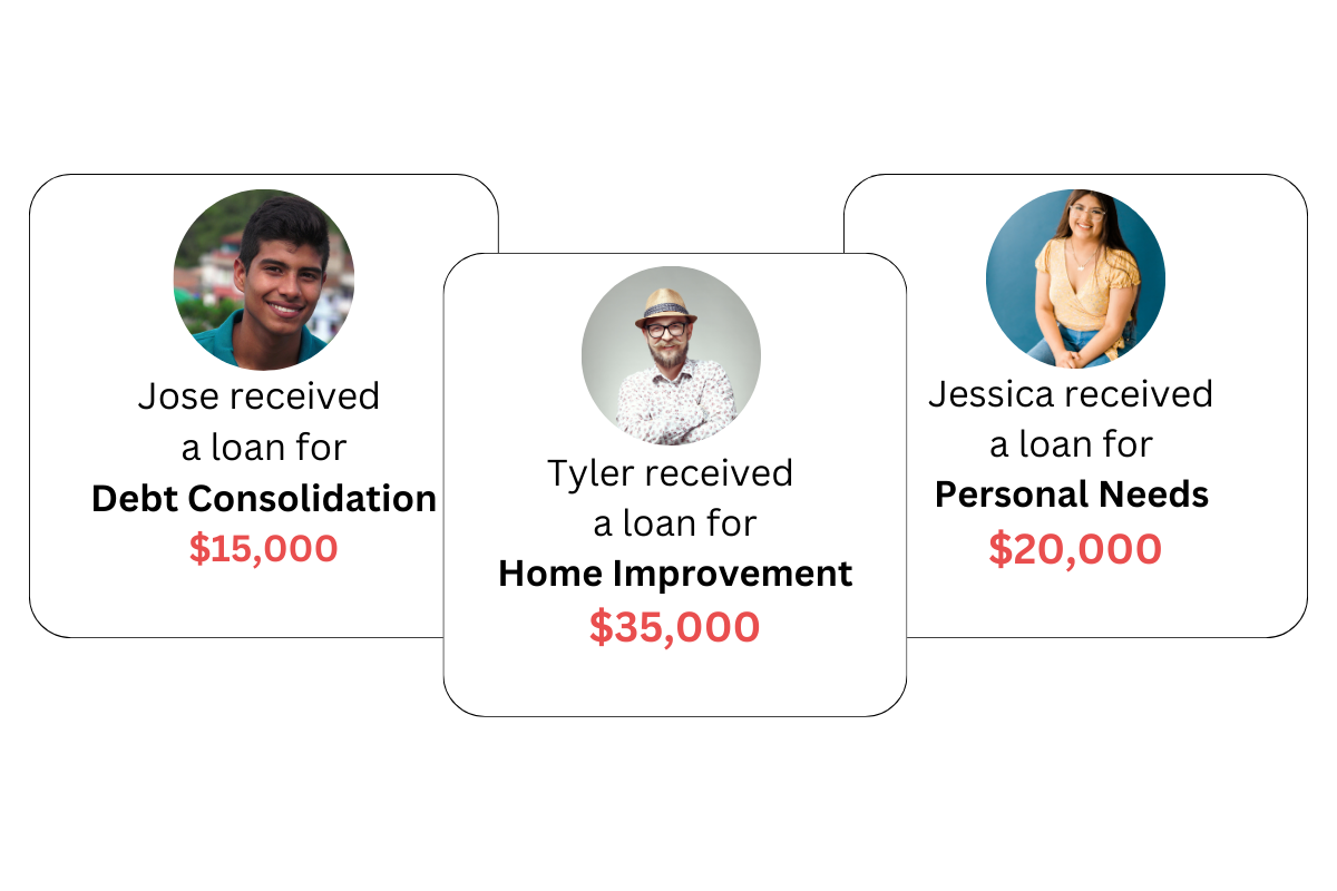 Image showing loan options for debt consolidation, home improvement, and personal needs with loan amounts and examples